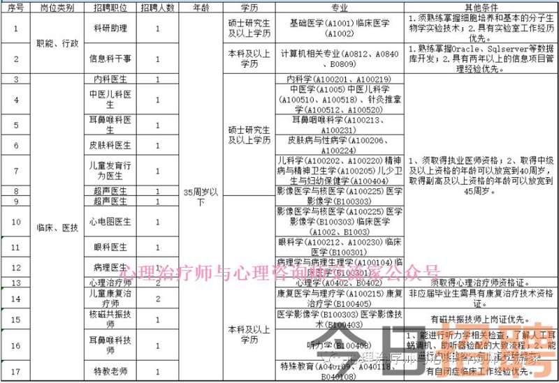 南京人力资源公司的未来:在变化中寻找机遇