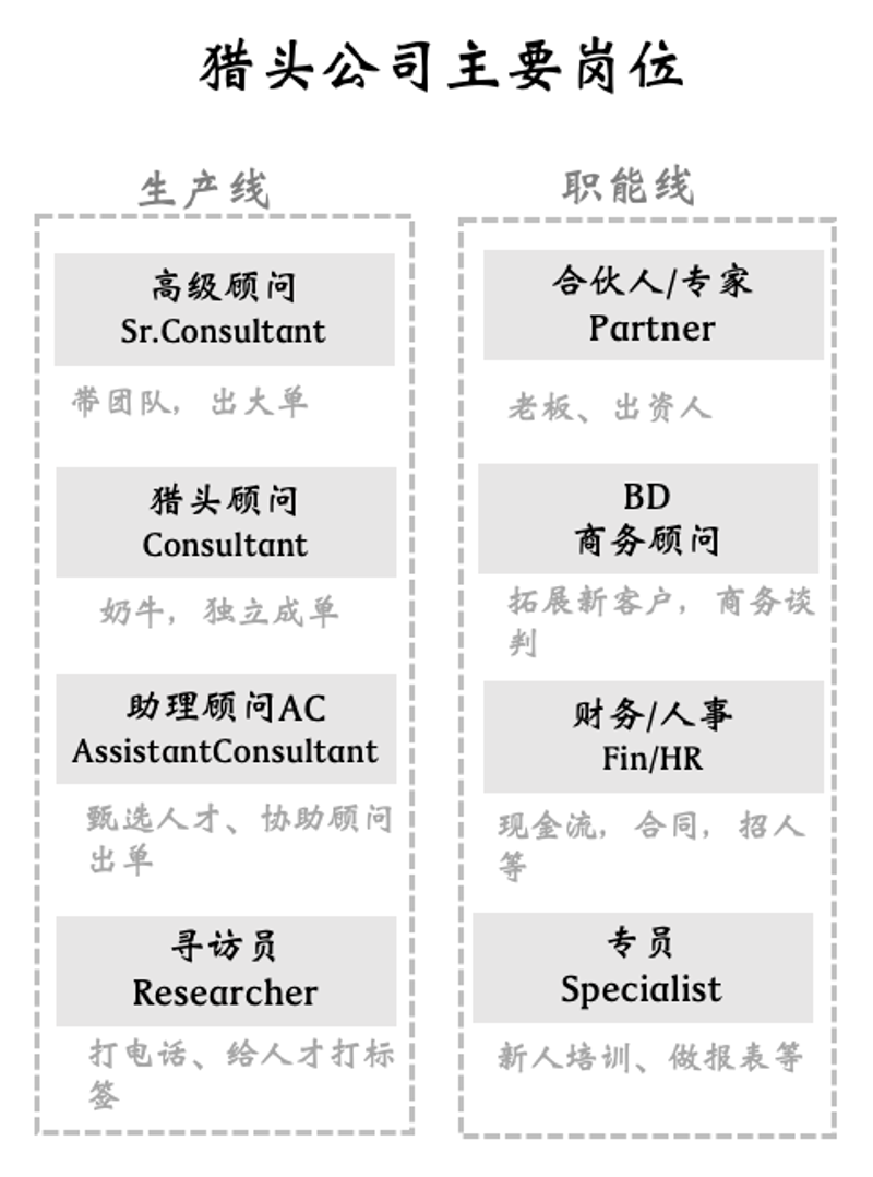 如何成为一名心理咨询师？这是一个许多人心中的疑问。